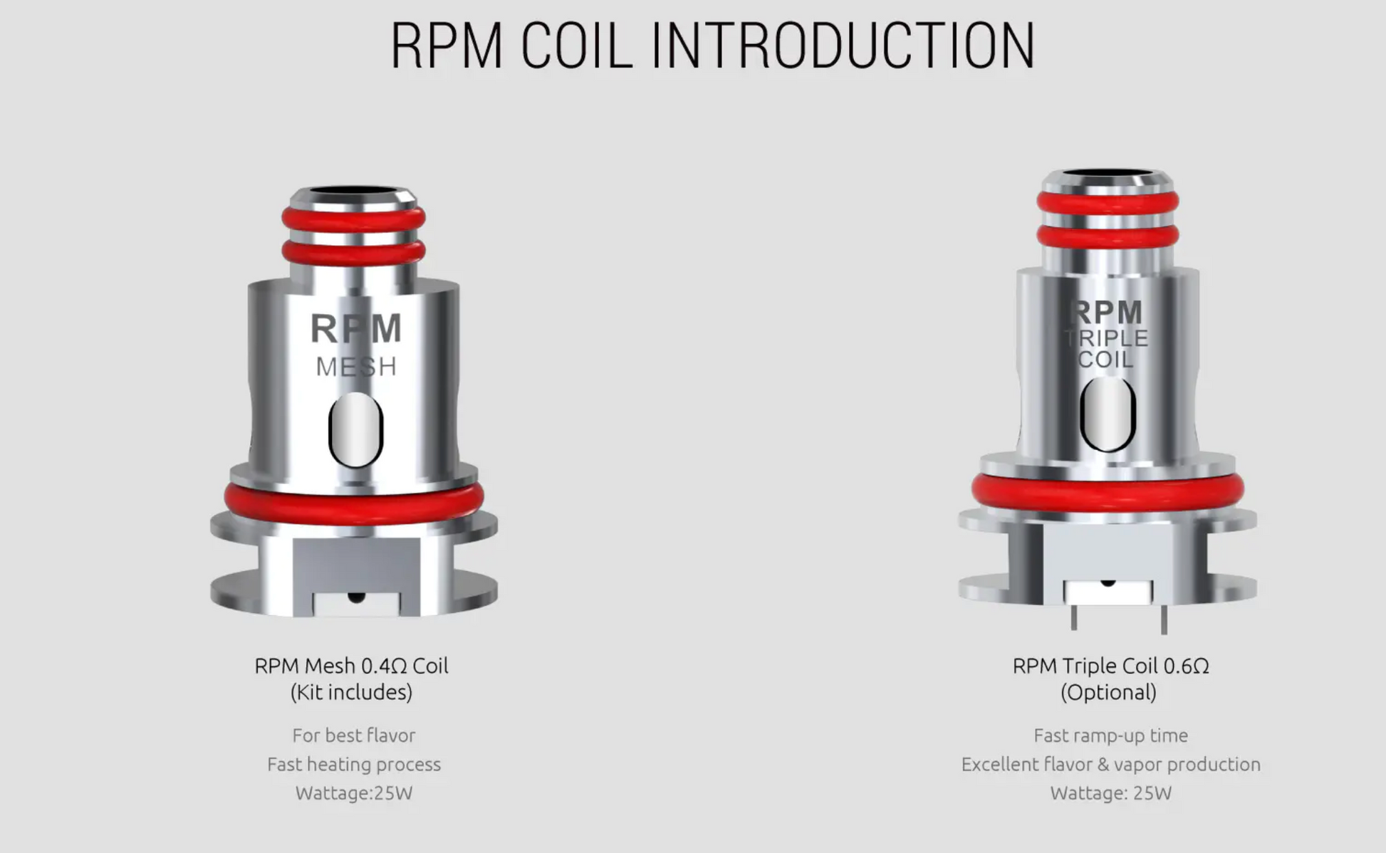 SMOK  RPM SC Coil Hardware - Storm Chaser